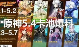 原神最新up卡池爆料,神秘角色即将登场，新元素与传说武器同步揭晓！